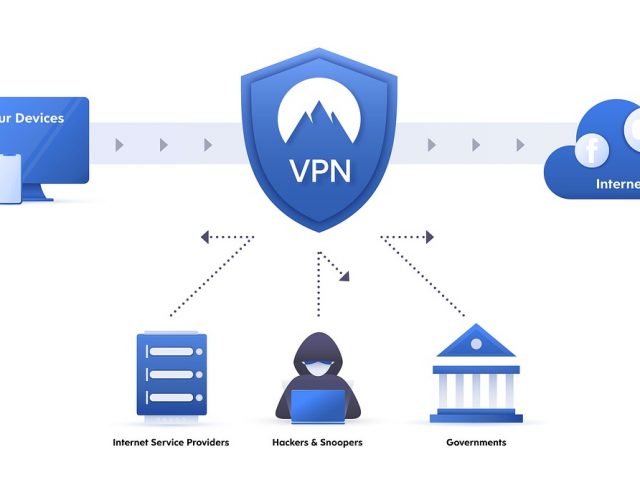 Comment choisir le meilleur VPN ?